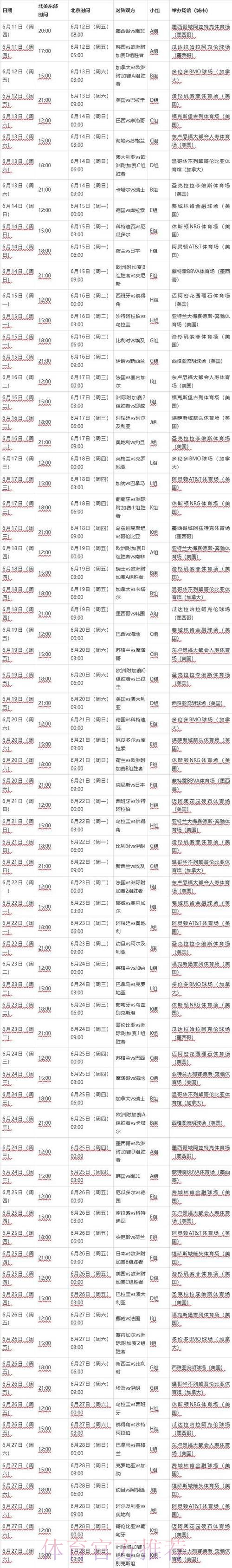 2026世界杯每日赛程今日比赛时间表实时查看 2026世界杯每日赛程今日比赛时间表实时查看