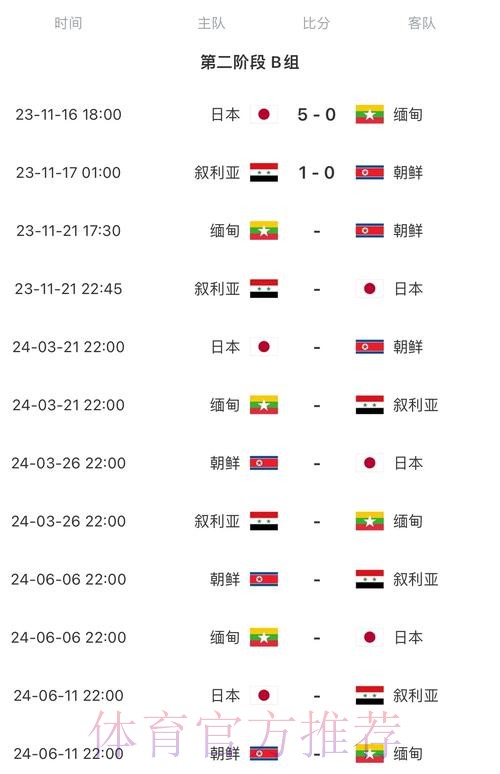 2026世界杯完整赛程中国时间观看指南直播平台 2026世界杯完整赛程中国时间观看指南直播平台