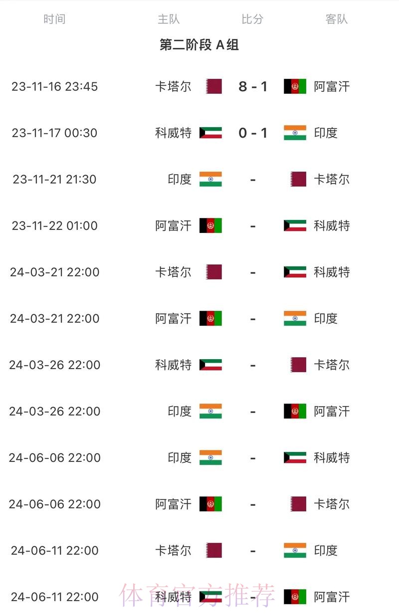 2026世界杯赛程完整版比赛时间表怎么看
