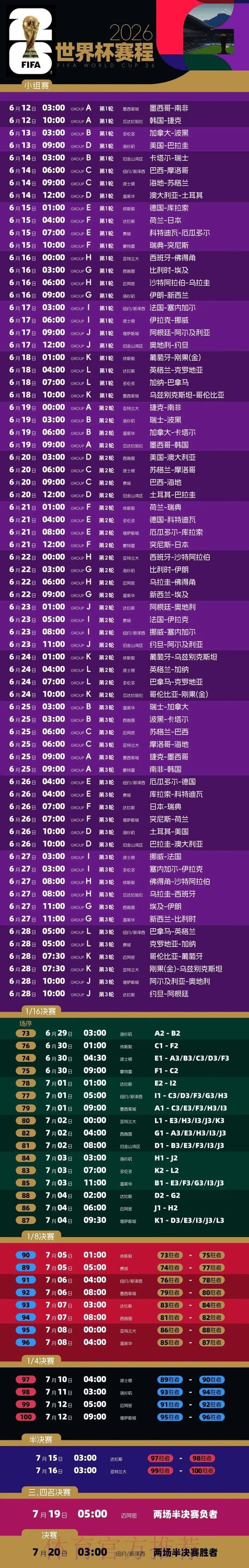 2026世界杯每日赛程今日最新时间表免费观看