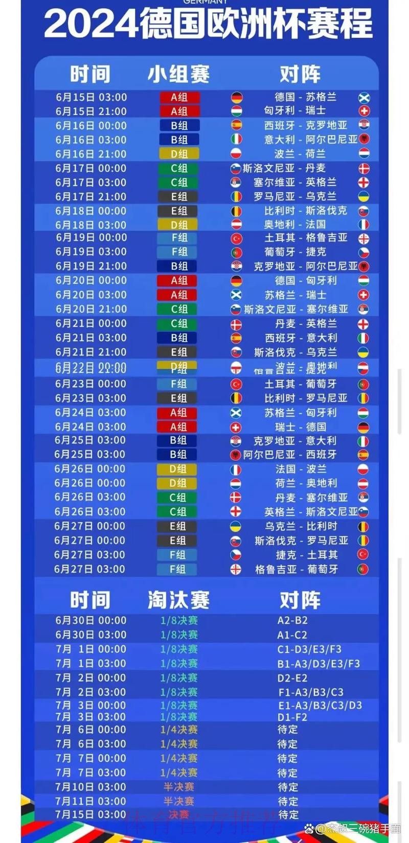 2026世界杯完整赛程中国时间比赛时间表查询入口
