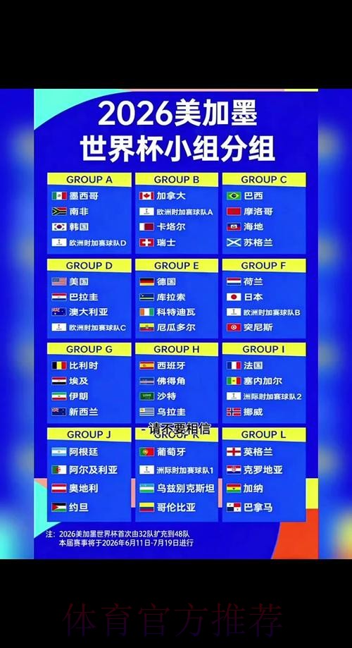 2026世界杯小组赛赛程详细安排比赛时间表实时查看 2026世界杯小组赛赛程详细安排比赛时间表实时查看