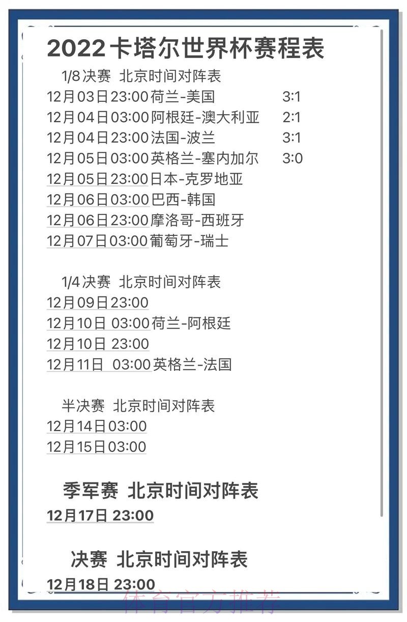 2022世界杯预测入口最新热门趋势 2022世界杯预测入口最新热门趋势